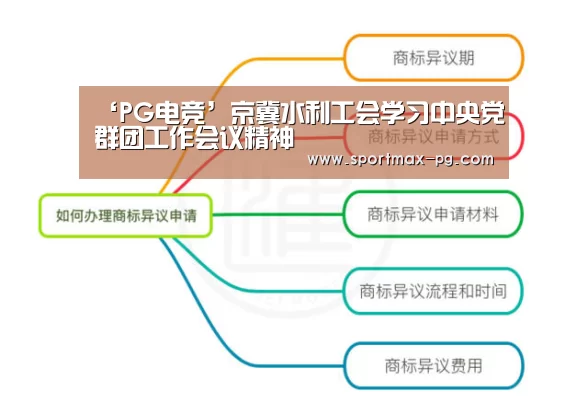 ‘PG电竞’京冀水利工会学习中央党群团工作会议精神(图1) PG电竞直播